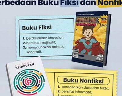 Ciri-Ciri Buku Nonfiksi