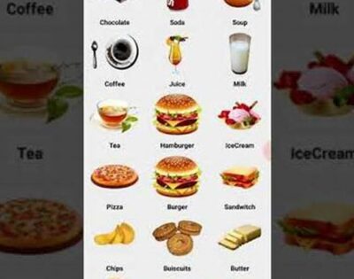 Makanan Kesukaan Bahasa Inggris