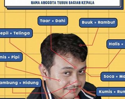 Pikasediheun Bahasa Sunda