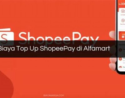 Minimal Top Up Shopeepay Alfamart